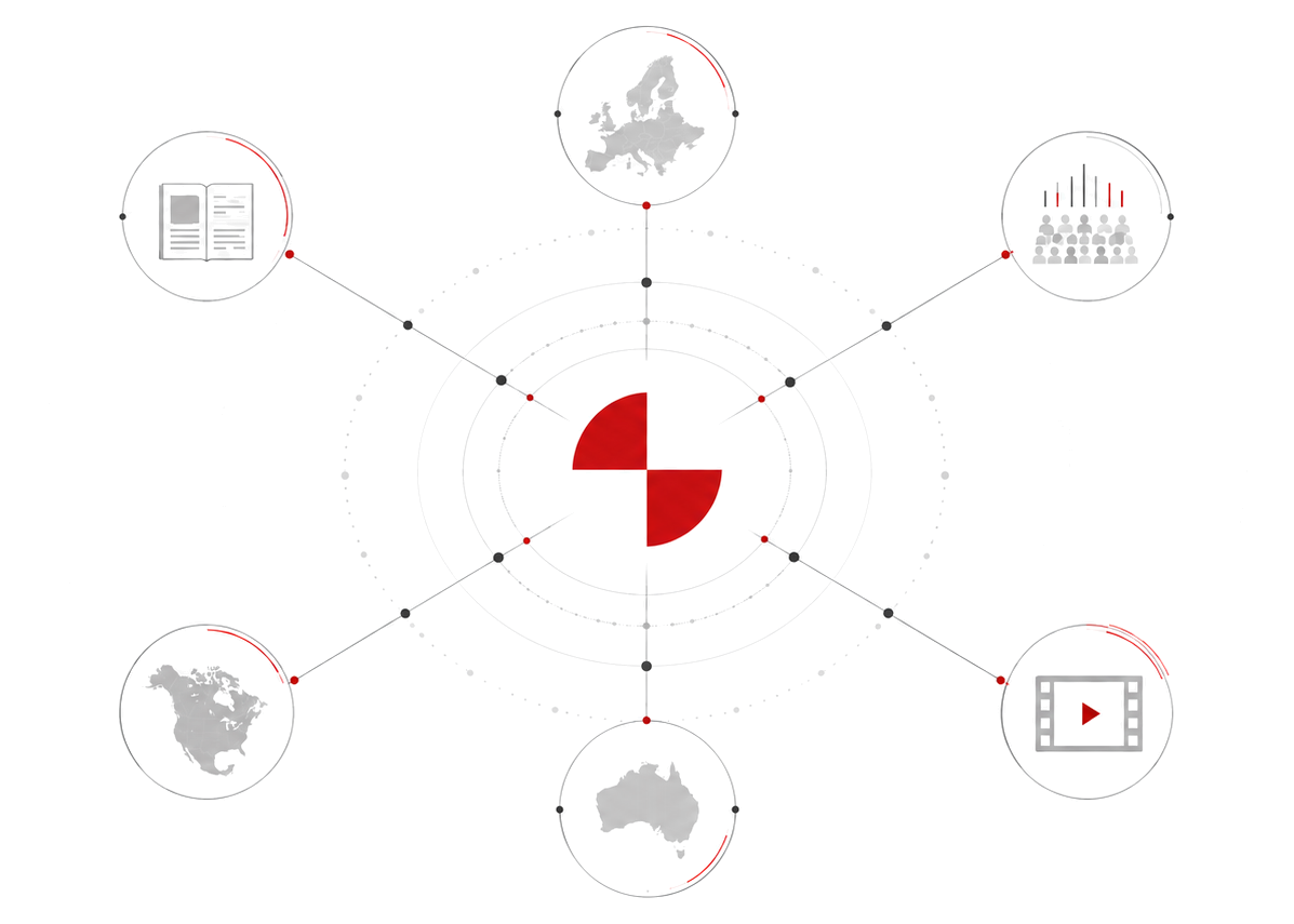 Diagramm: Reichweite von Apaton über Finanzpublikationen, Investoren-Events und eigene Videoproduktion nach Europa, Nordamerika und Australien